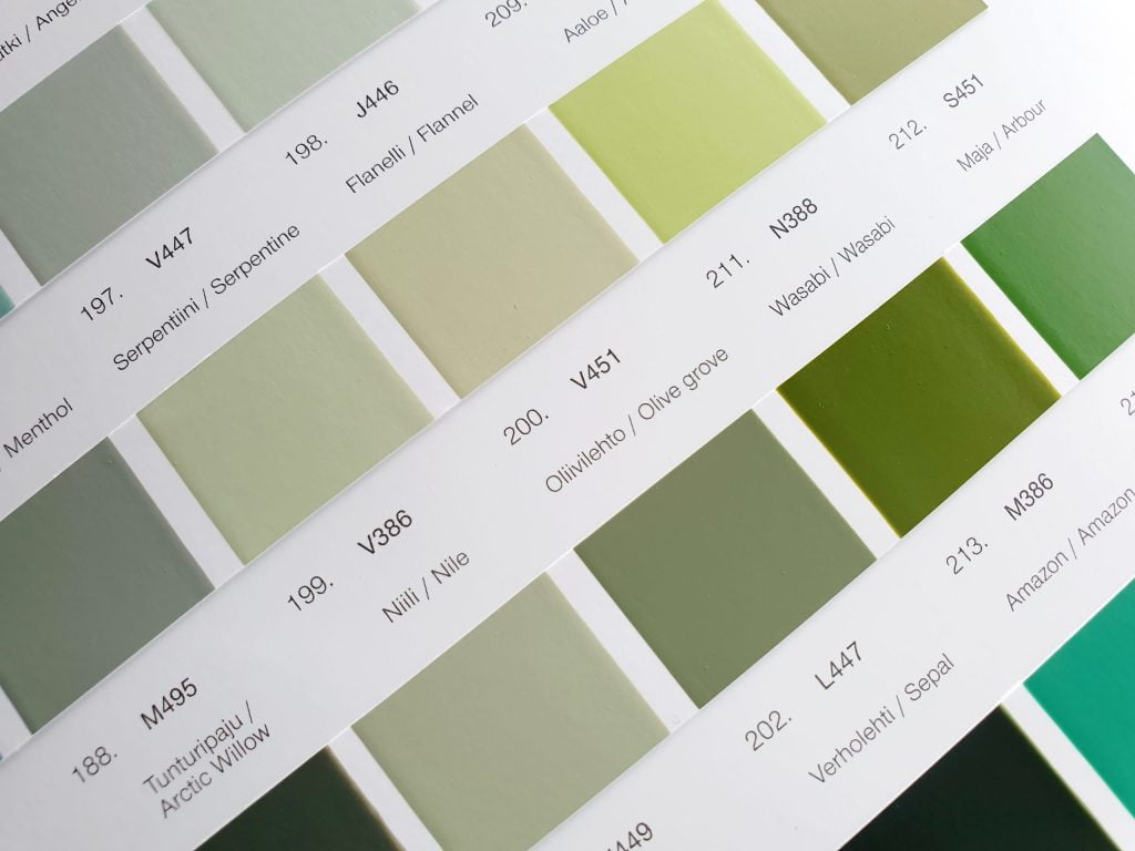 Kitchen Cabinet Colours